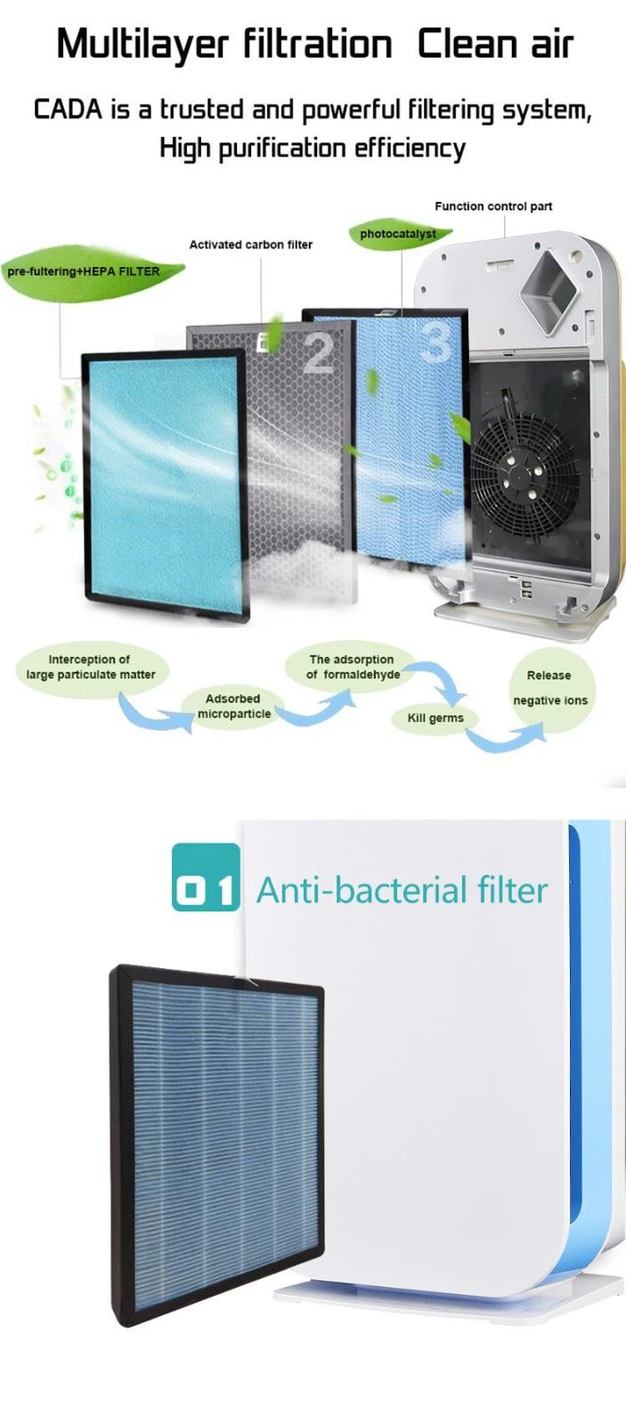 BK-01 Room Clean Air Purifier For 280 CADR