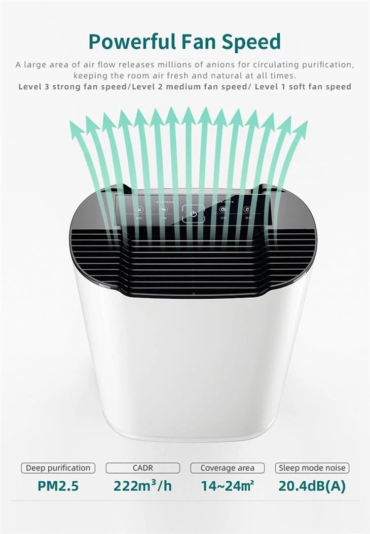 BKJ-215 Wifi Control CE ROHS Air Purifier