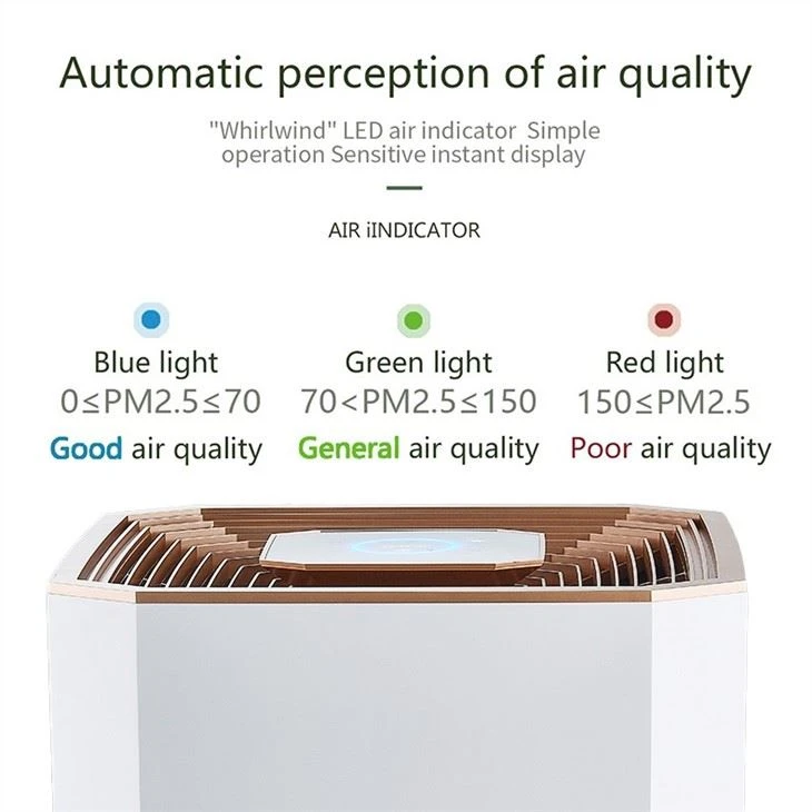 BKJ-80B 850 CADR APP Control Home Air Purifier