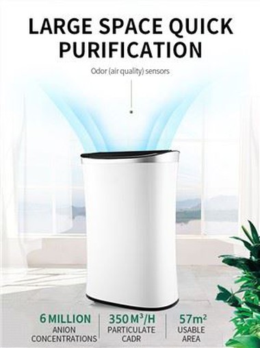 350 οικιακός καθαριστής αέρα με 350 CADR